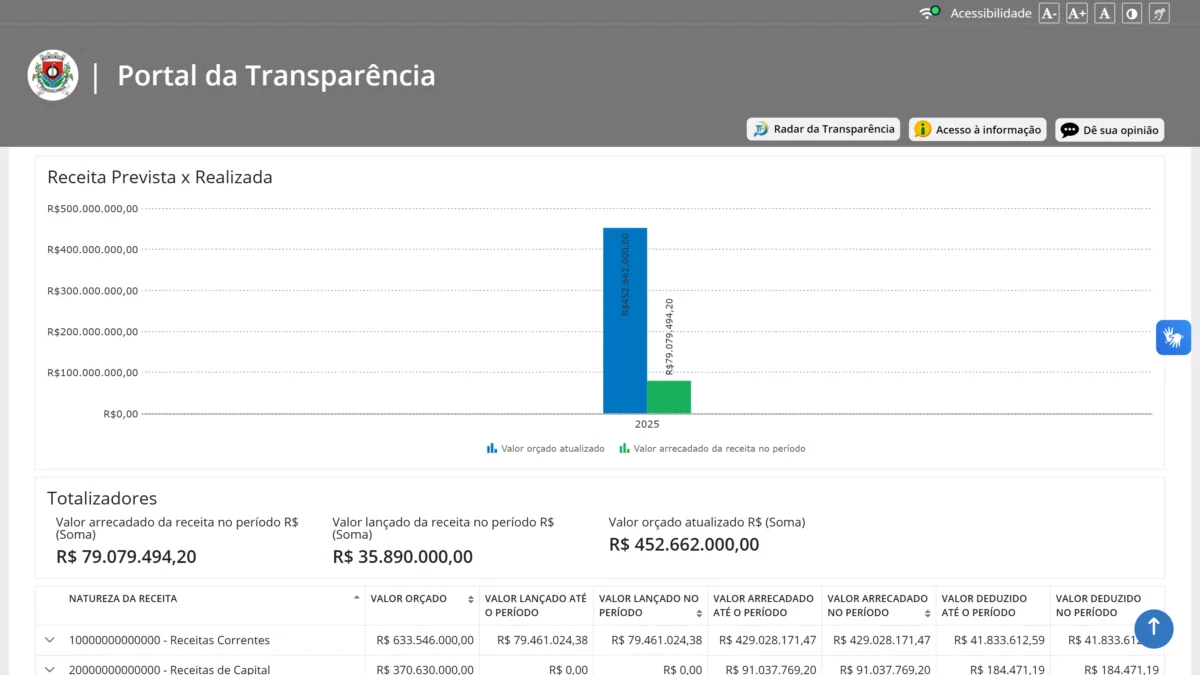Tela de consultas do portal de Transparência.